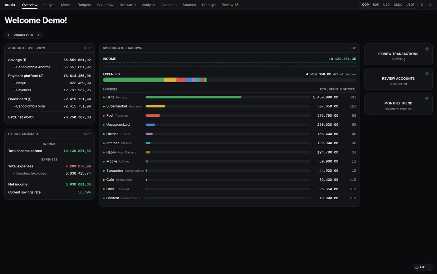 The monia overview screen with balances across accounts and currencies