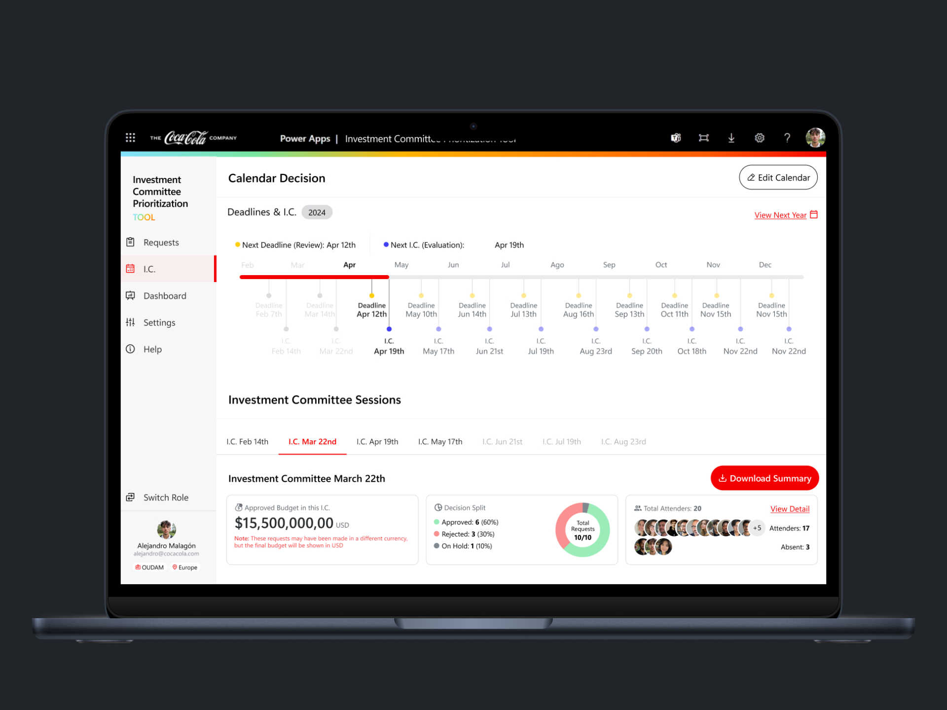 ICP Tool para Coca-Cola