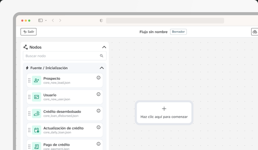 Caso de estudio LeanCore Studio